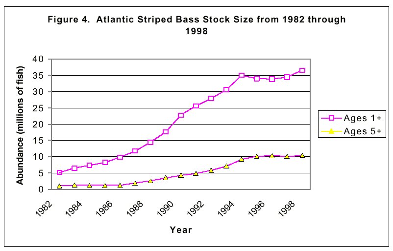 PidFig4.jpg (47319 bytes)